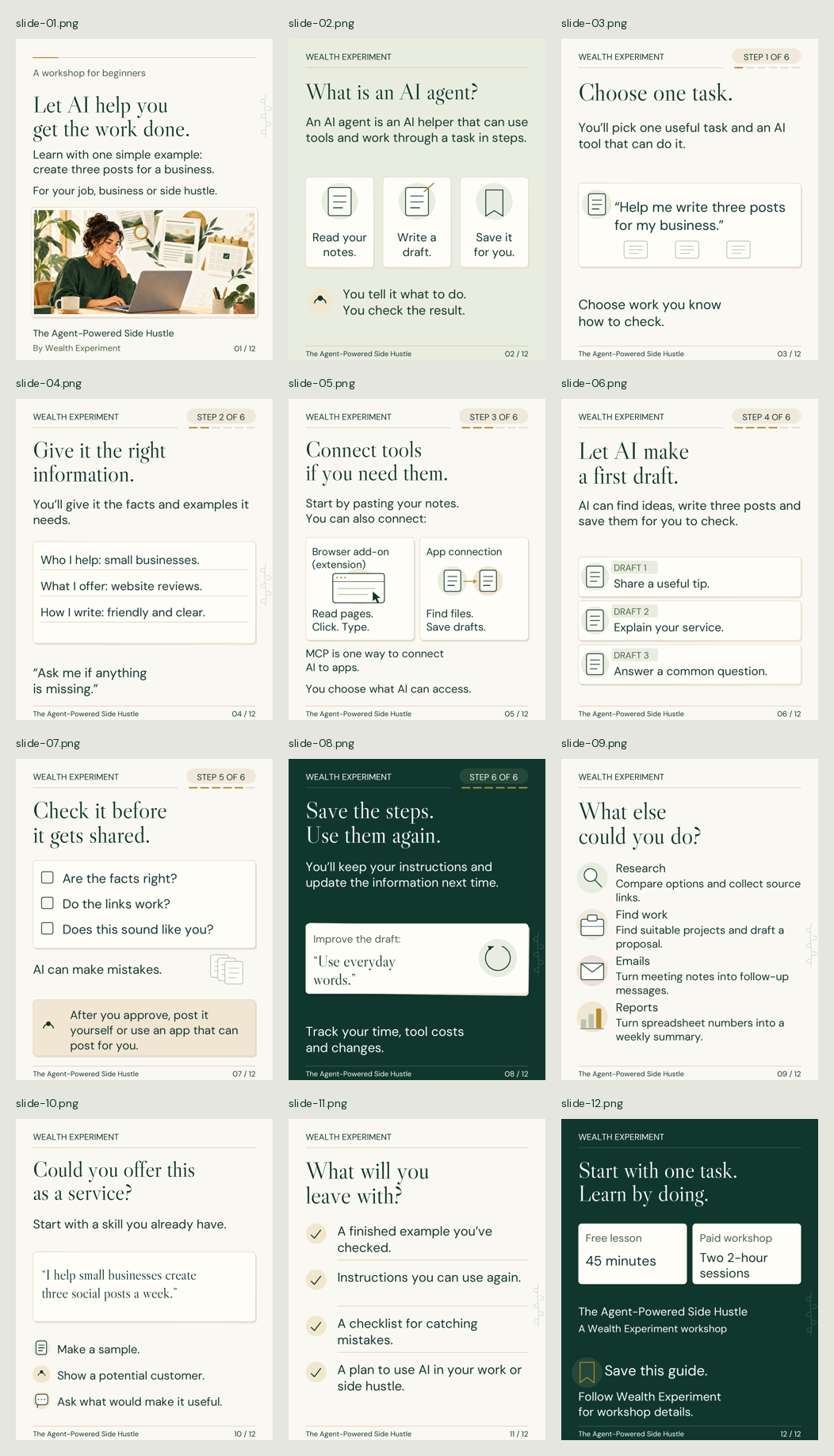 Overview of the Wealth Experiment beginner guide: one useful task, the right information, optional tool connections, a first draft, human review and reusable steps.